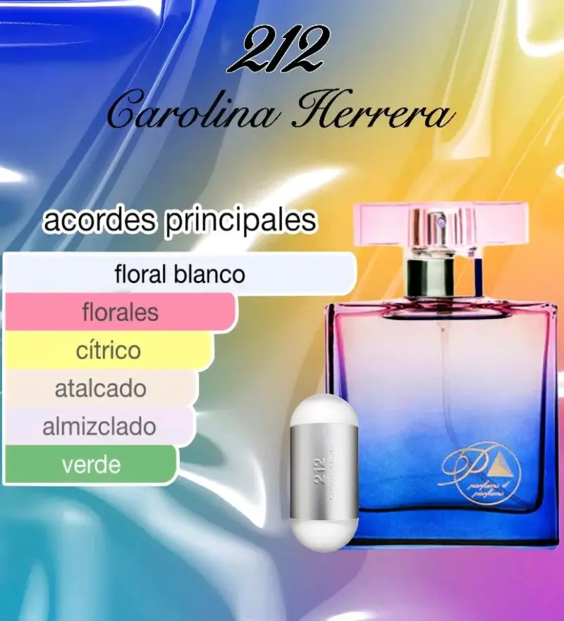 Perfume My Way Giorgio Armani Floral Blanco - 2