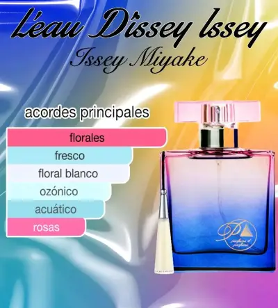 Perfume My Way Giorgio Armani Floral Blanco - miniatura 5