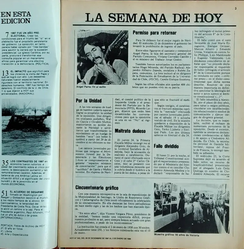 Revista Hoy edición diciembre 1987 - 2