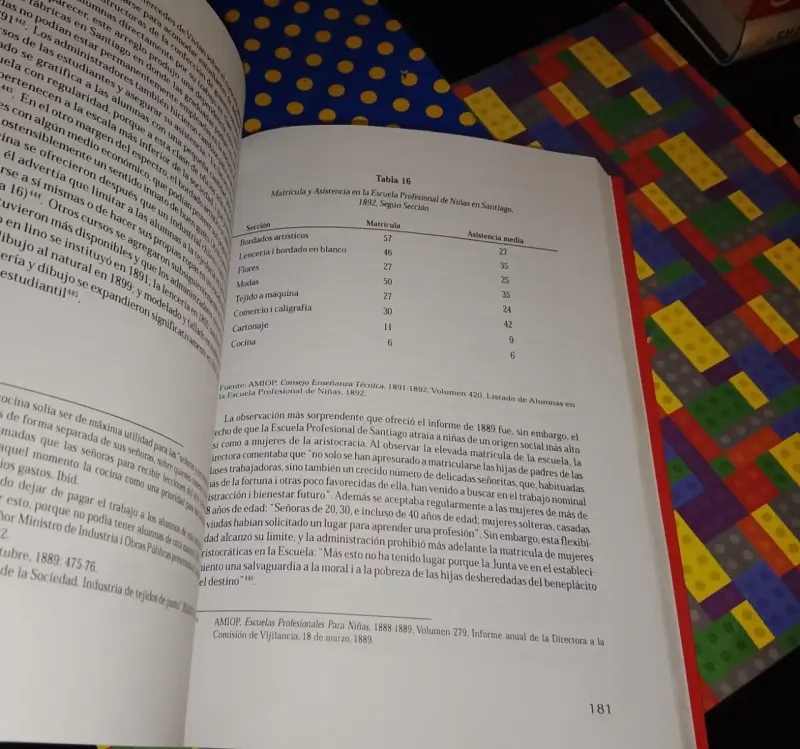Labores Propias De Su Sexo - 6