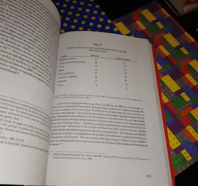 Labores Propias De Su Sexo - miniatura 6