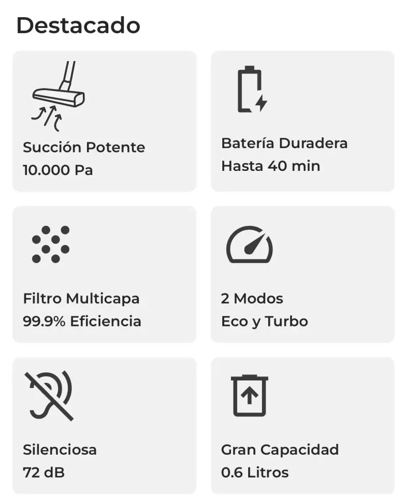 Aspiradora inalámbrica portátil con accesorios - 6