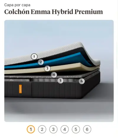 Colchón Emma 2 plazas Hybrid Premium - miniatura 1