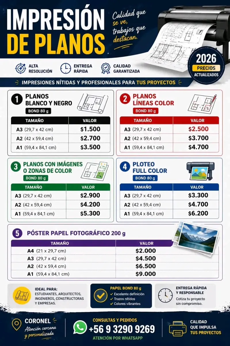 Servicio de Impresión de Planos en Papel Bond