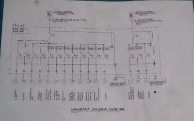 Tablero Eléctrico de Control Industrial - miniatura 3