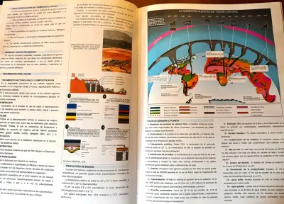 Atlas Universal Chile y el Mundo Ed Portafolio - miniatura 4