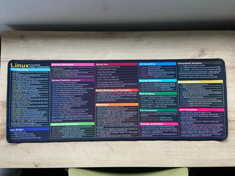 Mousepad con comandos/atajos de Linux - 1