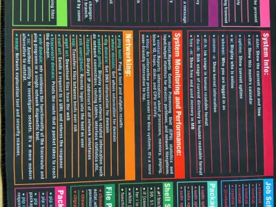 Mousepad con comandos/atajos de Linux - miniatura 3