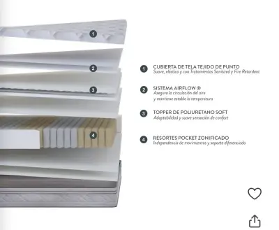 Cama europea Classique+ Rosen 1.5 plazas - miniatura 3