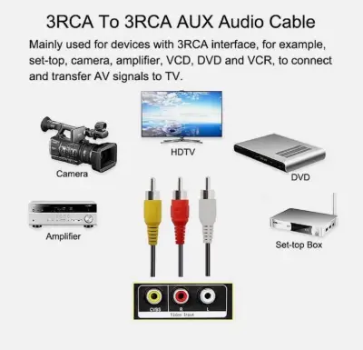 Cable de Audio 3RCA a 3RCA para Conexión AV - miniatura 2