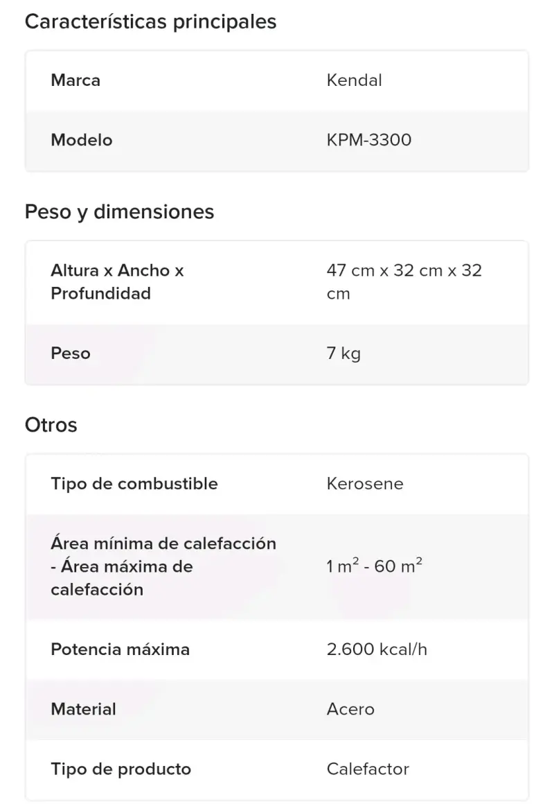 Estufa a parafina - 4