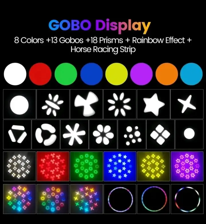 Luces de escenario LED 120W gobos colores prisma - 3