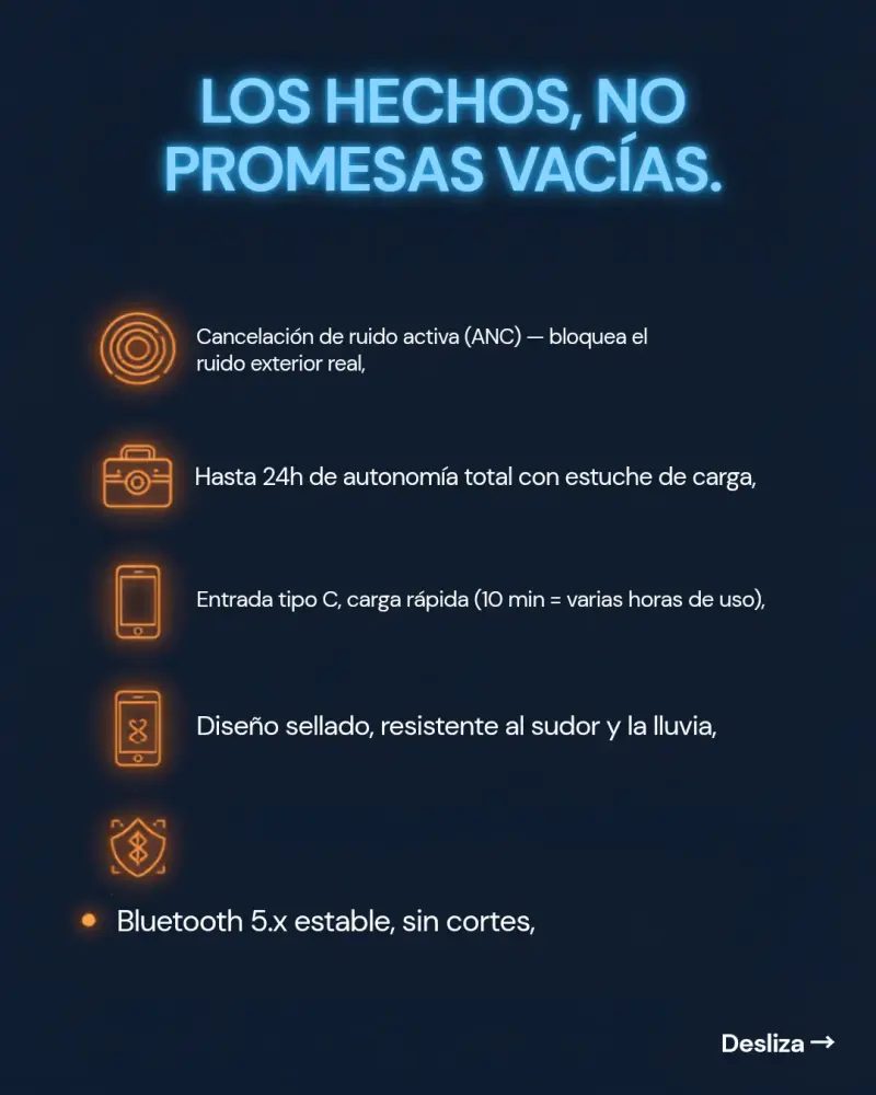 Audífonos Inalámbricos con Cancelación de Ruido - 2