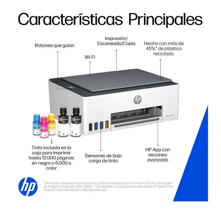 Impresora Multifuncional HP Smart Tank 580 Wi-Fi - 3