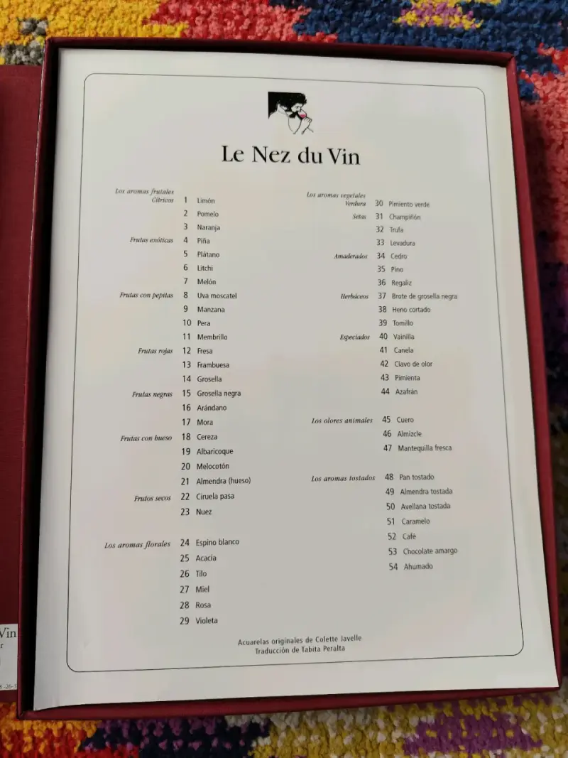 Set de Aromas para Vino Le Nez du Vin Jean Lenoir - 5