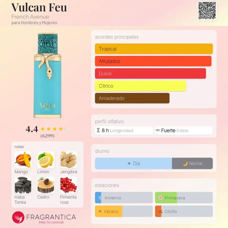 Decant 5ml, Vulcan Feu - 3