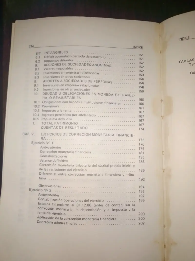 Corrección Monetaria de Estados Contables 198 - 5
