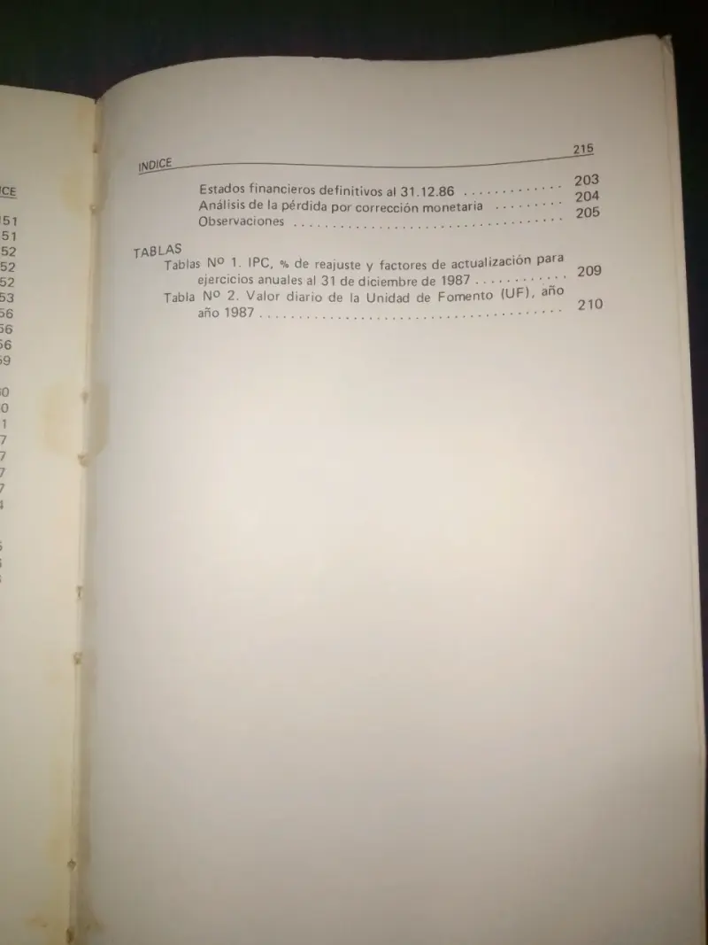 Corrección Monetaria de Estados Contables 198 - 6