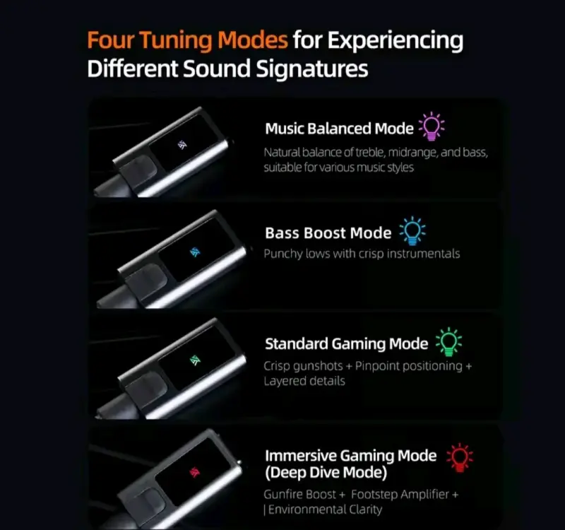 Auriculares KZ-ESX Edición Especial - 6
