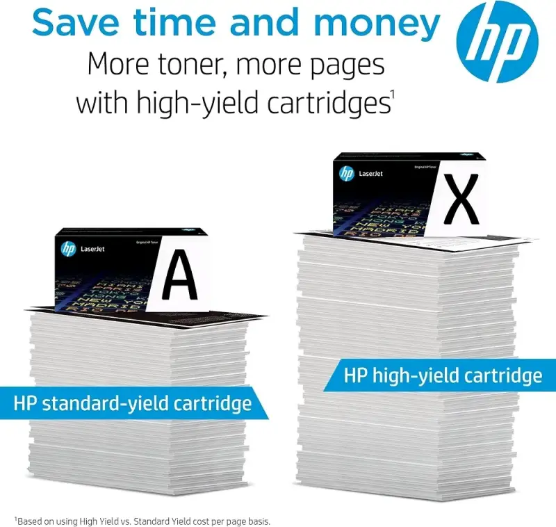 Cartucho de Tóner Negro HP 30A LaserJet - 3