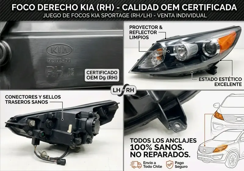 Foco Derecho Kia Sportage OEM Certificado