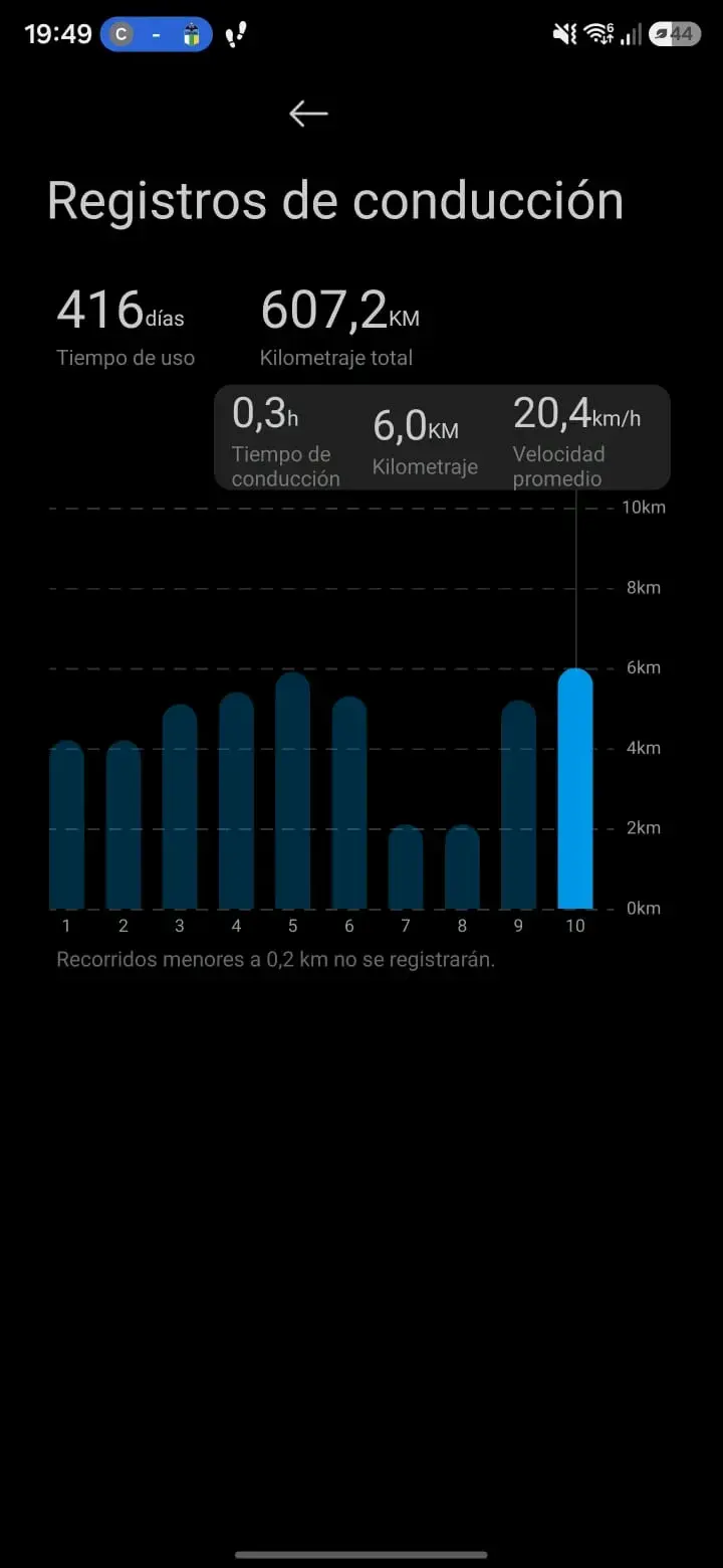Scooter Eléctrico Xiaomi 5 Pro Plegable - 6