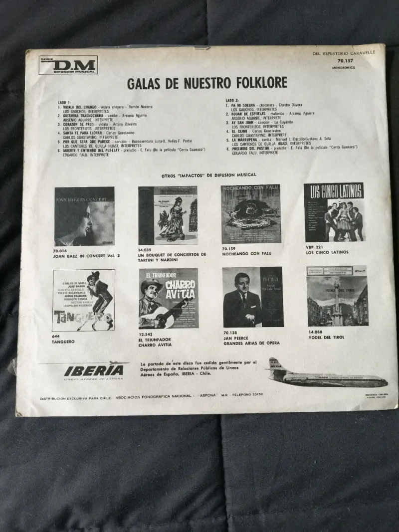 Vinilo Galas de Nuestro Folklore - Argentina - 2