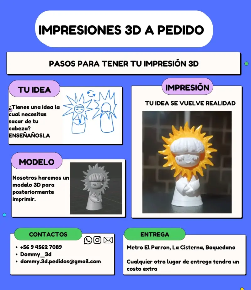 Servicio de Impresiones 3D Personalizadas