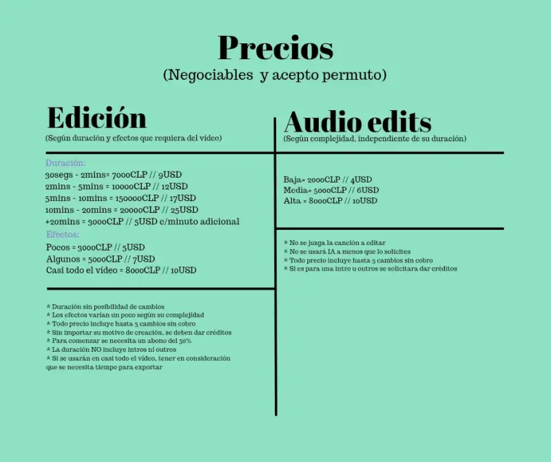 Servicio de Edición de Videos y Audios - 2
