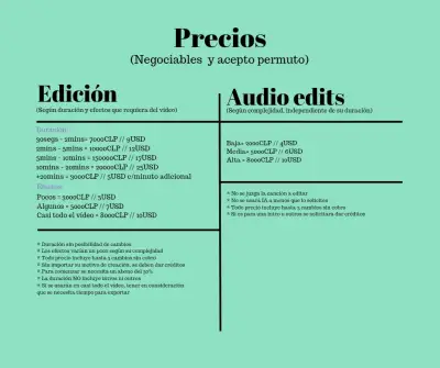 Servicio de Edición de Videos y Audios - miniatura 2