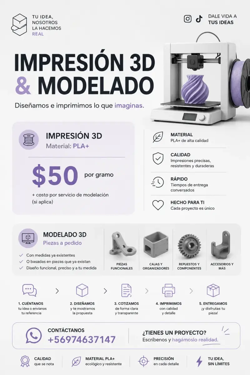 Servicio de Impresión 3D y Modelado