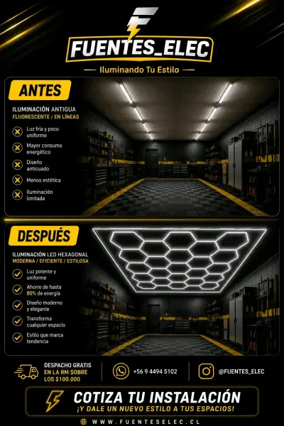 Luces  LED Hexagonal Moderna - miniatura 4