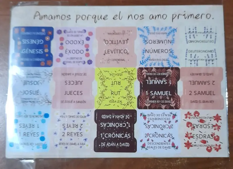 Pestañas para biblia - 3