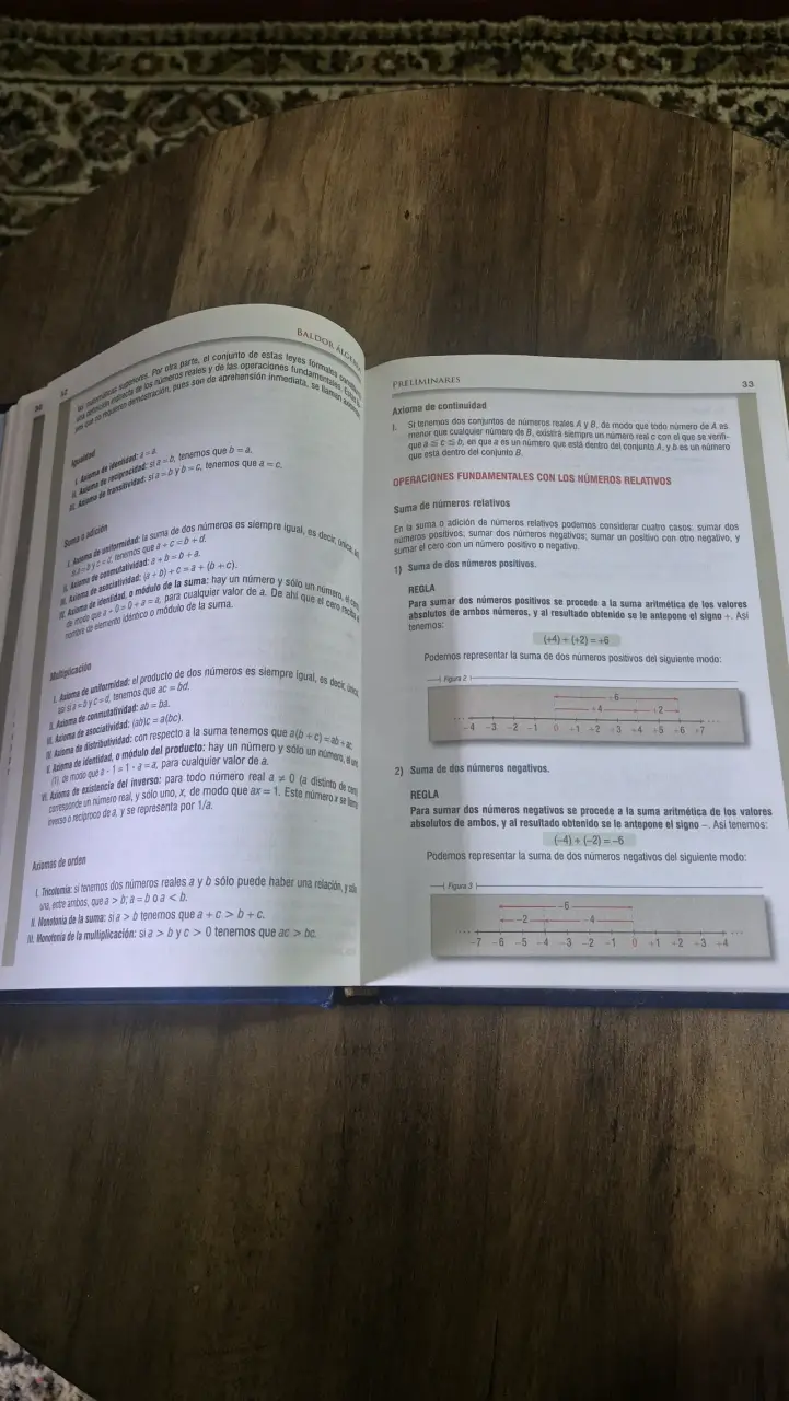 Libro Álgebra de Baldor con CD-ROM - 3