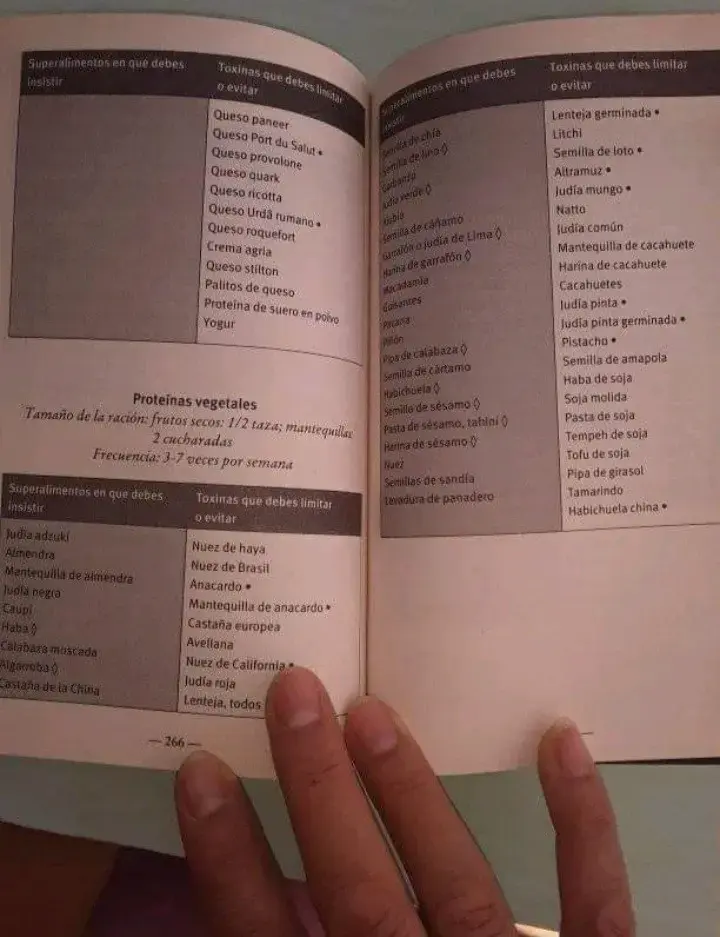 Libro La Dieta del Genotipo de Peter J. D'Adamo - 6