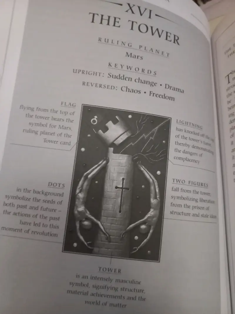 Libro The Secret Tarot de Jane Lyle - 3