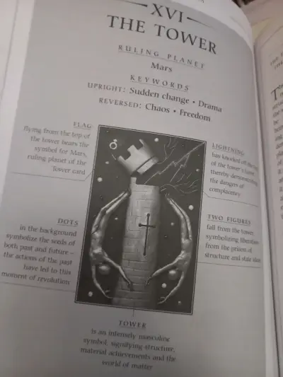 Libro The Secret Tarot de Jane Lyle - miniatura 3