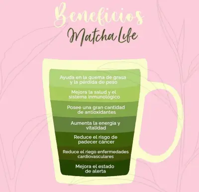 Té Matcha Life Premium 100g - miniatura 2
