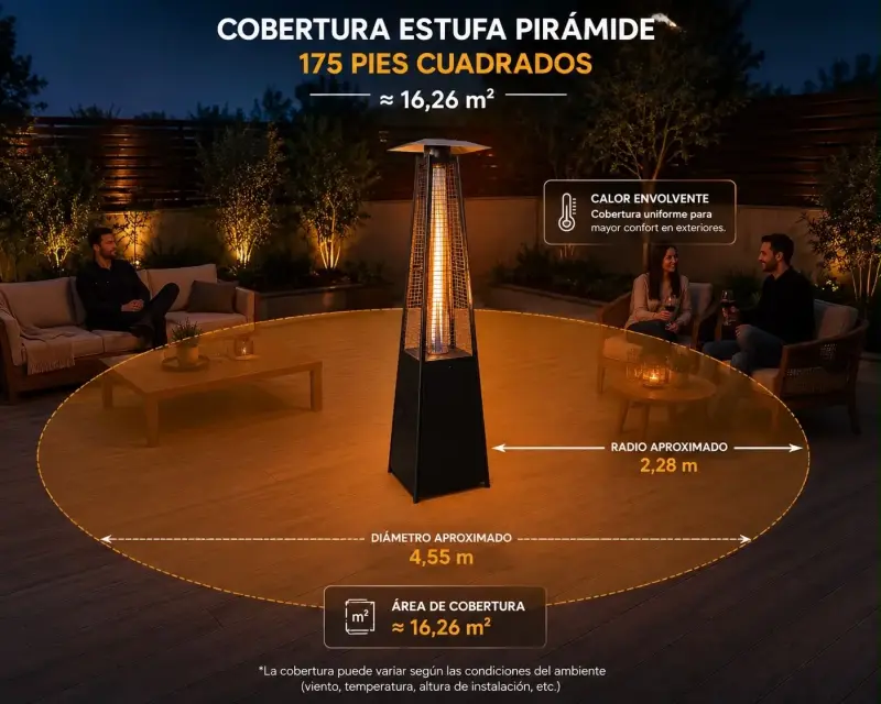Estufa de Exterior Pirámide - 2