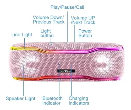 Parlante Bluetooth RGB Wise Tiger F10 Rojo - 2