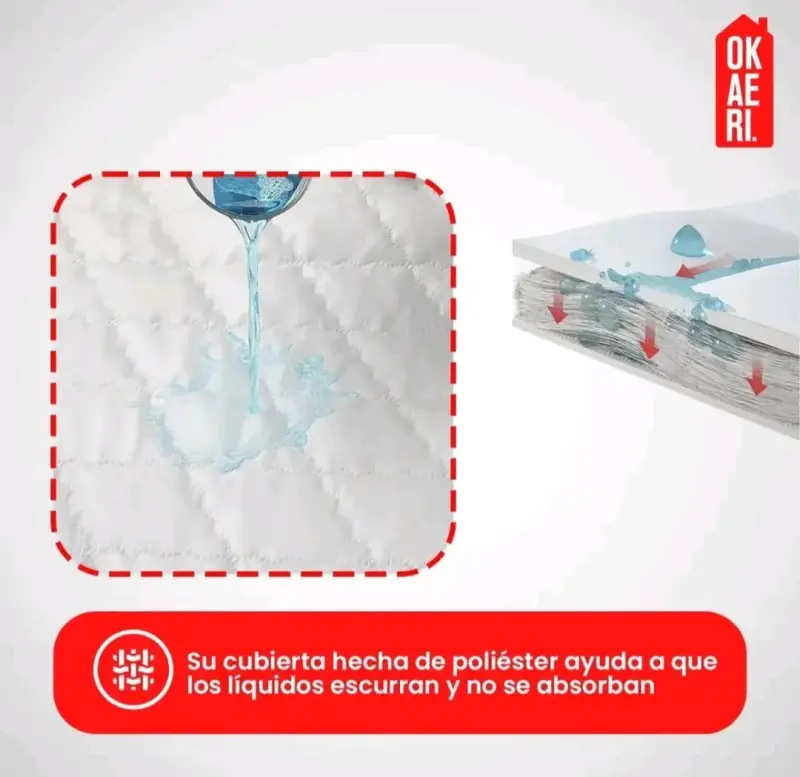 Protector de colchón impermeable de poliéster - 4