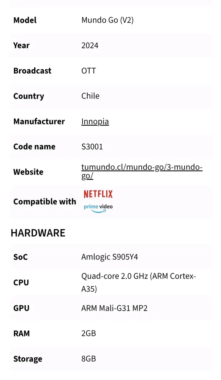 Tv box Mundo Go liberados con xuper y más - 5
