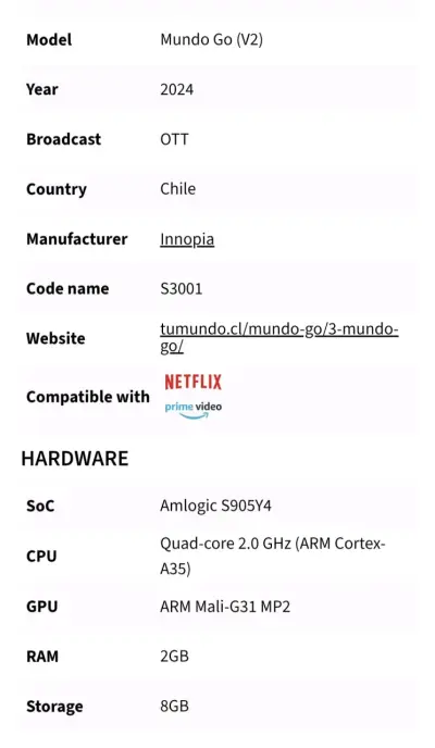 Tv box Mundo Go  liberados con xuper y más - miniatura 5