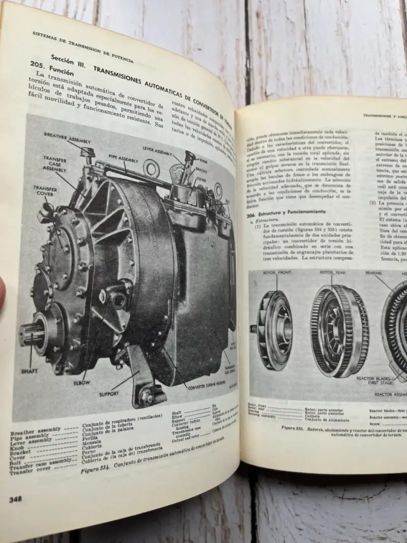 Manual de Automóviles y Vehículos Motorizados - 6