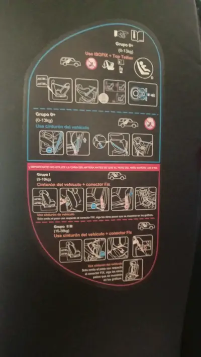 Silla de Auto Infanti giro 360  para Bebés - miniatura 5