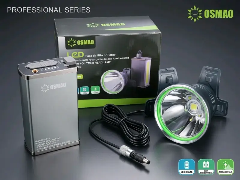 Linterna frontal recargable LED Osmao 1800W - 3