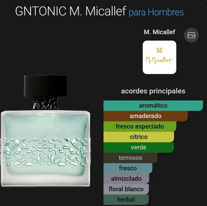 Perfume GNTONIC M. Micallef para Hombres - 1