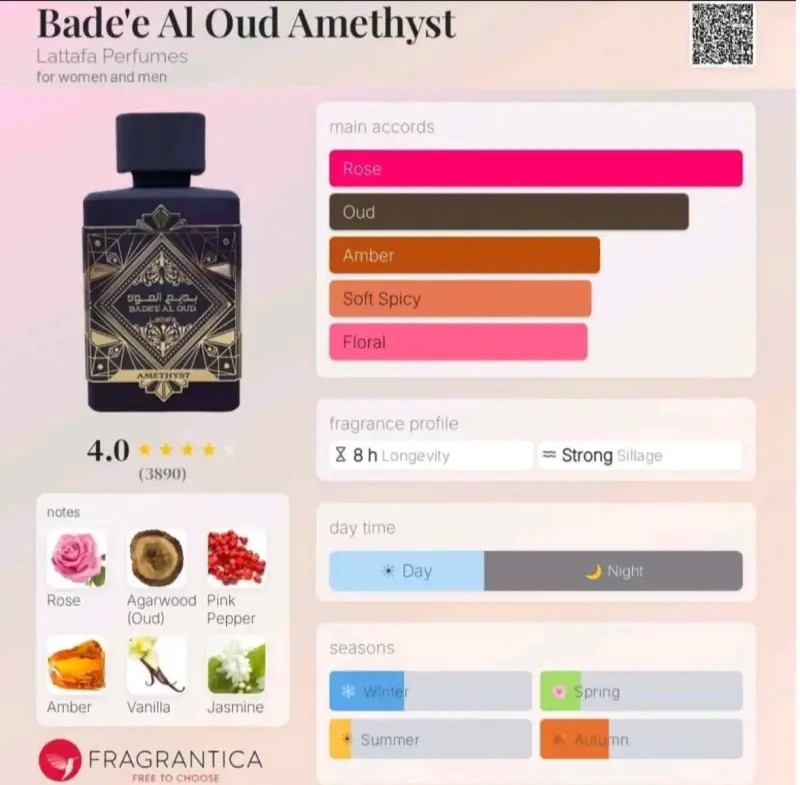 Perfume Bade'e Al Oud Amethyst 100ml - 3