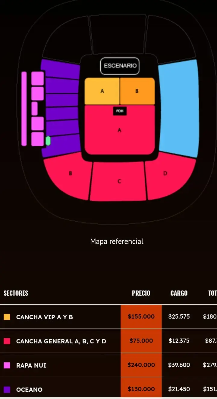 Entradas para concierto de Romeo Santos y Prince Royce - 2