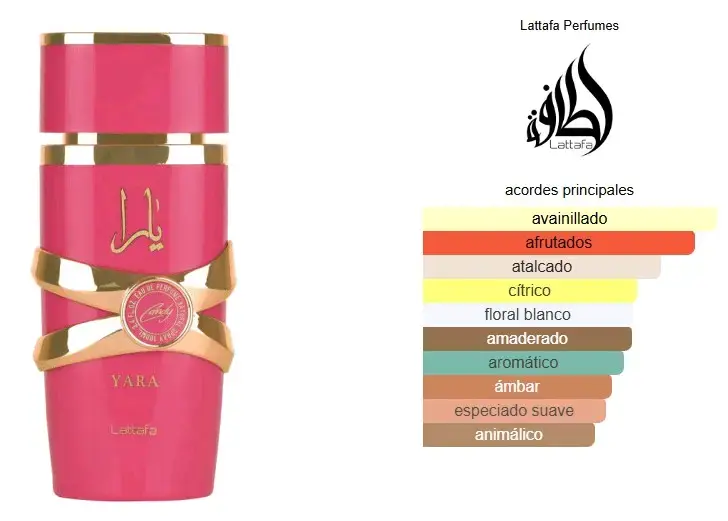 Perfume Lattafa Yara Candy 100ml - 3